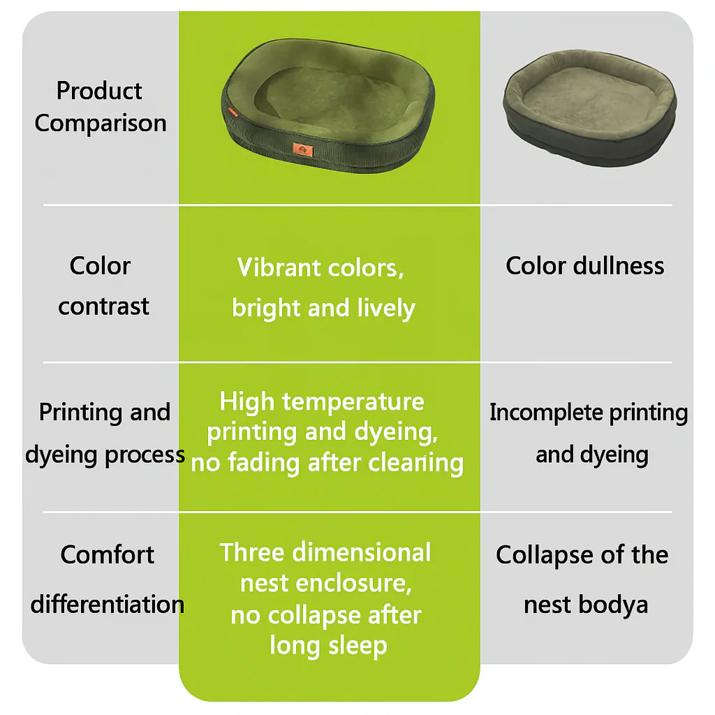 DoxChill Dachshund Winter Sofa Bed – Soft Plush Non-Slip Lounger for Cold Nights - Image 5