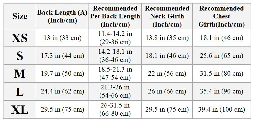 PupProof Dachshund Winter Jacket - Ultimate Warmth and Rain Protection - Image 5